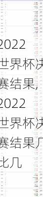 2022世界杯决赛结果,2022世界杯决赛结果几比几