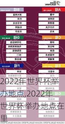 2022年世界杯举办地点,2022年世界杯举办地点在哪里