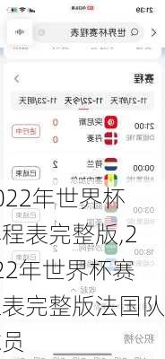 2022年世界杯赛程表完整版,2022年世界杯赛程表完整版法国队球员