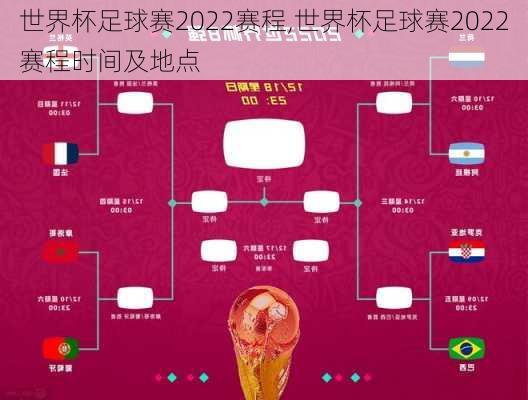 世界杯足球赛2022赛程,世界杯足球赛2022赛程时间及地点