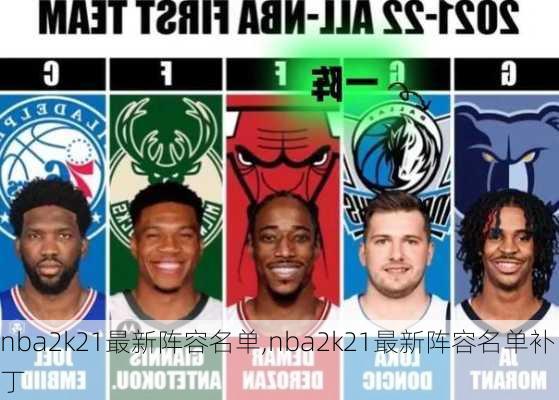 nba2k21最新阵容名单,nba2k21最新阵容名单补丁