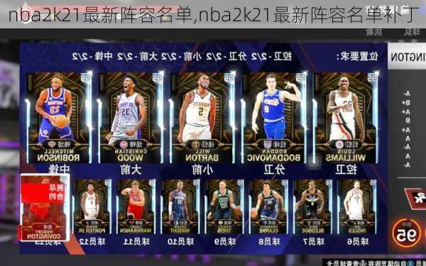 nba2k21最新阵容名单,nba2k21最新阵容名单补丁