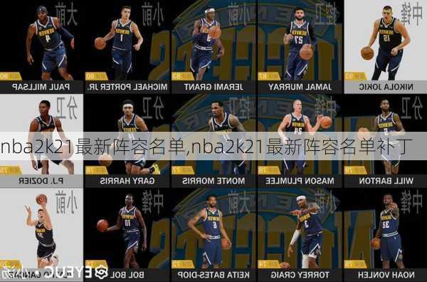 nba2k21最新阵容名单,nba2k21最新阵容名单补丁