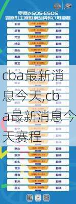 cba最新消息今天,cba最新消息今天赛程