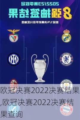 欧冠决赛2022决赛结果,欧冠决赛2022决赛结果查询