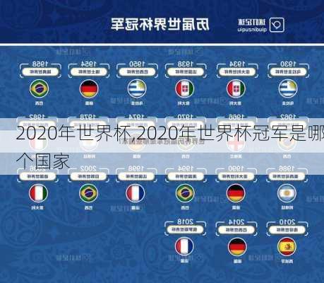 2020年世界杯,2020年世界杯冠军是哪个国家