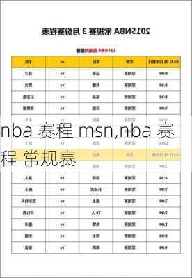 nba 赛程 msn,nba 赛程 常规赛