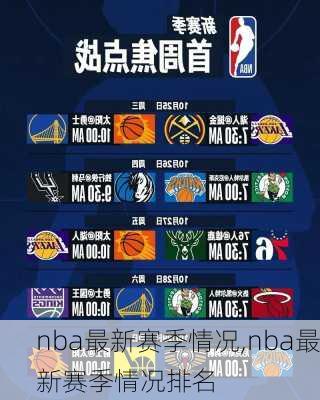 nba最新赛季情况,nba最新赛季情况排名