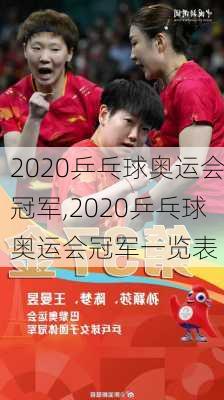 2020乒乓球奥运会冠军,2020乒乓球奥运会冠军一览表