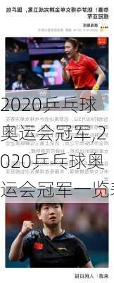 2020乒乓球奥运会冠军,2020乒乓球奥运会冠军一览表