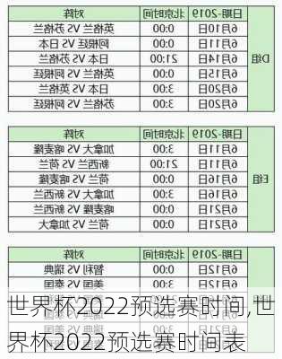 世界杯2022预选赛时间,世界杯2022预选赛时间表