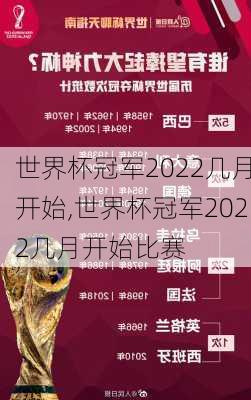 世界杯冠军2022几月开始,世界杯冠军2022几月开始比赛