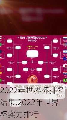 2022年世界杯排名结果,2022年世界杯实力排行