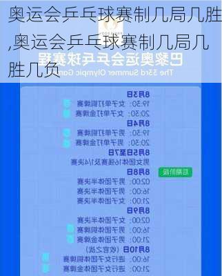 奥运会乒乓球赛制几局几胜,奥运会乒乓球赛制几局几胜几负