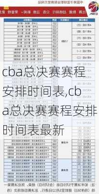 cba总决赛赛程安排时间表,cba总决赛赛程安排时间表最新