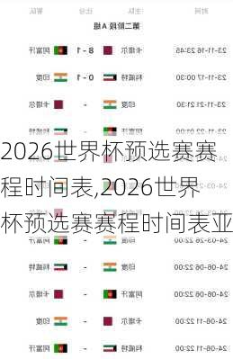 2026世界杯预选赛赛程时间表,2026世界杯预选赛赛程时间表亚洲