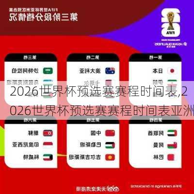 2026世界杯预选赛赛程时间表,2026世界杯预选赛赛程时间表亚洲