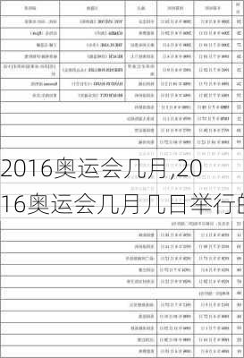 2016奥运会几月,2016奥运会几月几日举行的