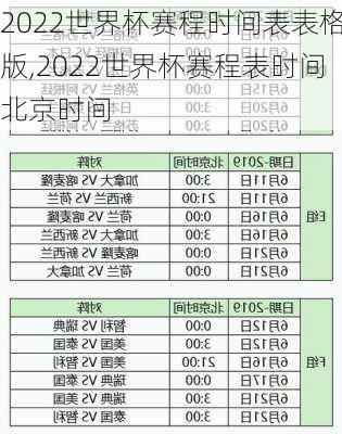 2022世界杯赛程时间表表格版,2022世界杯赛程表时间北京时间