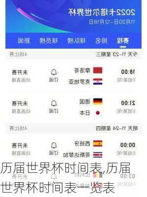 历届世界杯时间表,历届世界杯时间表一览表