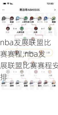 nba发展联盟比赛赛程,nba发展联盟比赛赛程安排