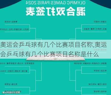 奥运会乒乓球有几个比赛项目名称,奥运会乒乓球有几个比赛项目名称是什么