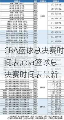 CBA篮球总决赛时间表,cba篮球总决赛时间表最新