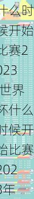 世界杯什么时候开始比赛2023,世界杯什么时候开始比赛2023年