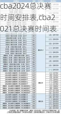 cba2024总决赛时间安排表,cba2021总决赛时间表