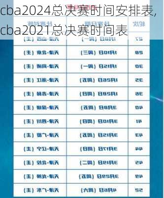 cba2024总决赛时间安排表,cba2021总决赛时间表