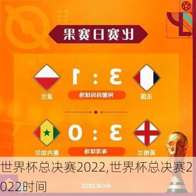 世界杯总决赛2022,世界杯总决赛2022时间