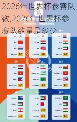 2026年世界杯参赛队数,2026年世界杯参赛队数量是多少