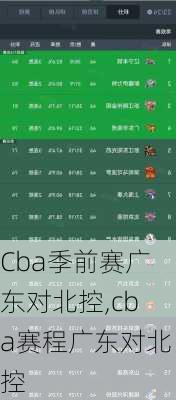 Cba季前赛广东对北控,cba赛程广东对北控