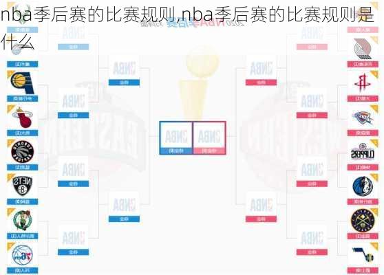 nba季后赛的比赛规则,nba季后赛的比赛规则是什么