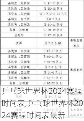 乒乓球世界杯2024赛程时间表,乒乓球世界杯2024赛程时间表最新