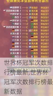 世界杯冠军次数排行榜最新,世界杯冠军次数排行榜最新数据