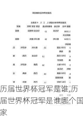 历届世界杯冠军是谁,历届世界杯冠军是谁哪个国家