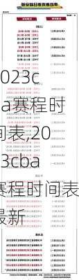 2023cba赛程时间表,2023cba赛程时间表最新