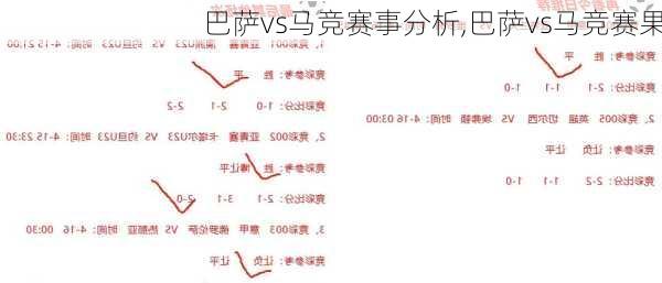 巴萨vs马竞赛事分析,巴萨vs马竞赛果