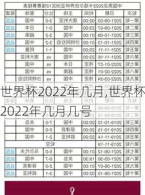 世界杯2022年几月,世界杯2022年几月几号