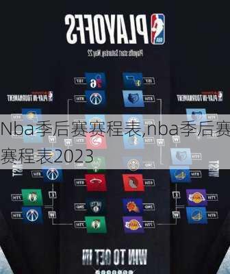 Nba季后赛赛程表,nba季后赛赛程表2023