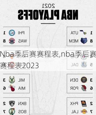 Nba季后赛赛程表,nba季后赛赛程表2023