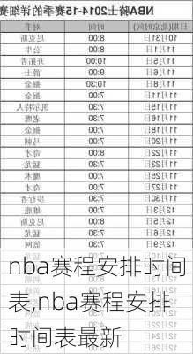 nba赛程安排时间表,nba赛程安排时间表最新