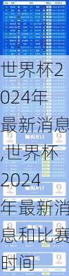 世界杯2024年最新消息,世界杯2024年最新消息和比赛时间