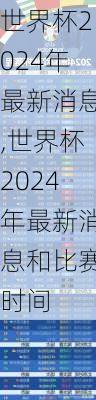 世界杯2024年最新消息,世界杯2024年最新消息和比赛时间