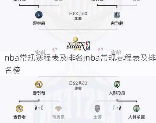 nba常规赛程表及排名,nba常规赛程表及排名榜