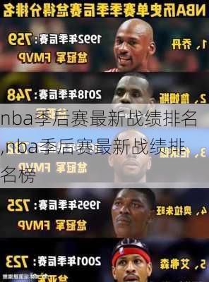 nba季后赛最新战绩排名,nba季后赛最新战绩排名榜