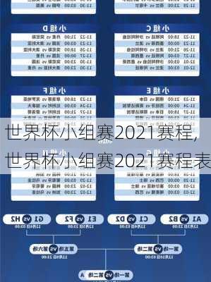 世界杯小组赛2021赛程,世界杯小组赛2021赛程表