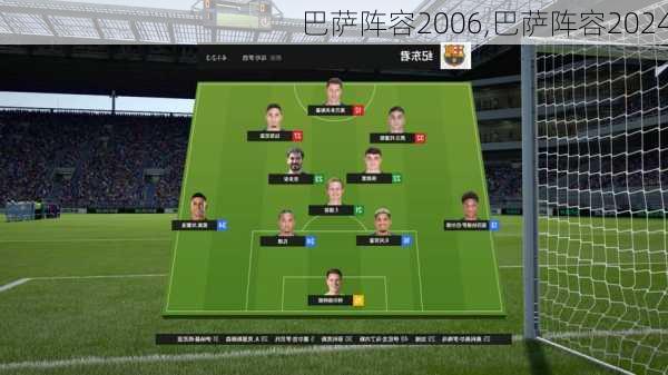 巴萨阵容2006,巴萨阵容2024