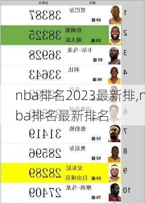 nba排名2023最新排,nba排名最新排名